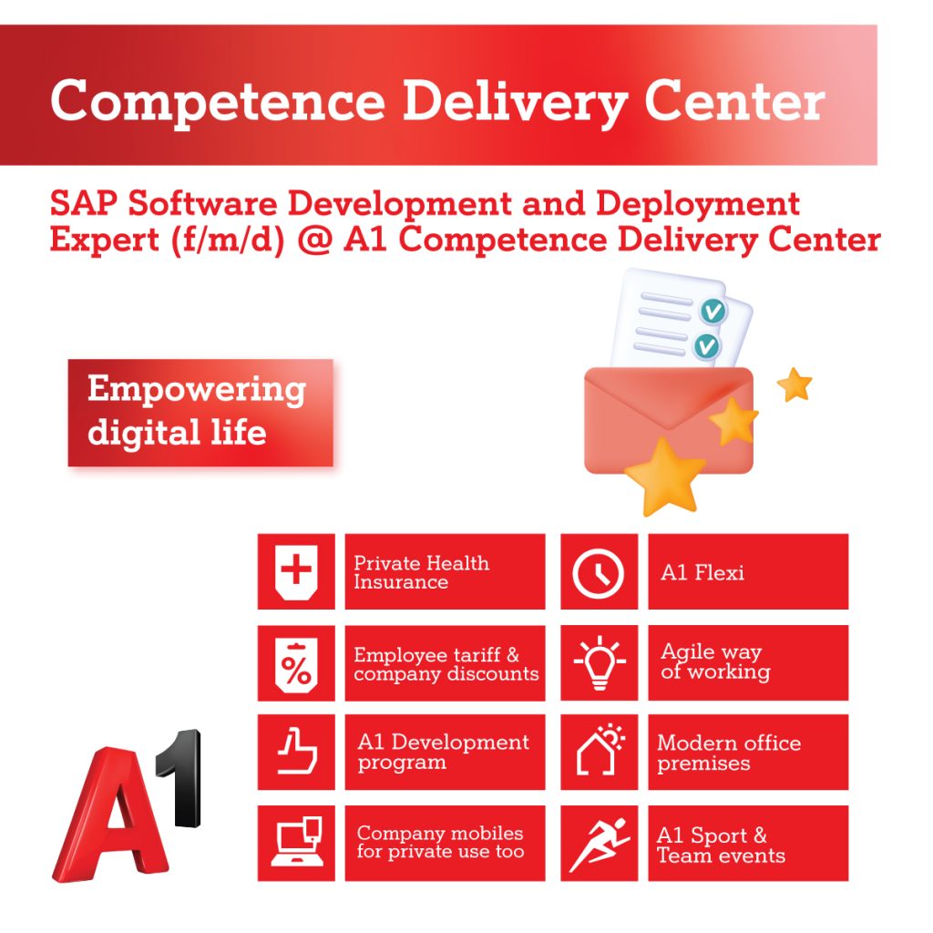 Sap Software Development SAP Software Development and Deployment Expert - Jobs Jobs